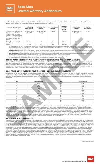 GAF ENERGY Solar Max Limited Warranty